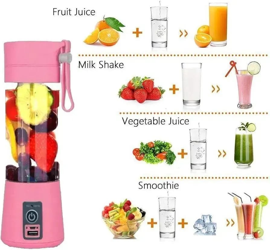 USB Rechargeable Juicer 6 Blades Electric Blender Portable Mixer