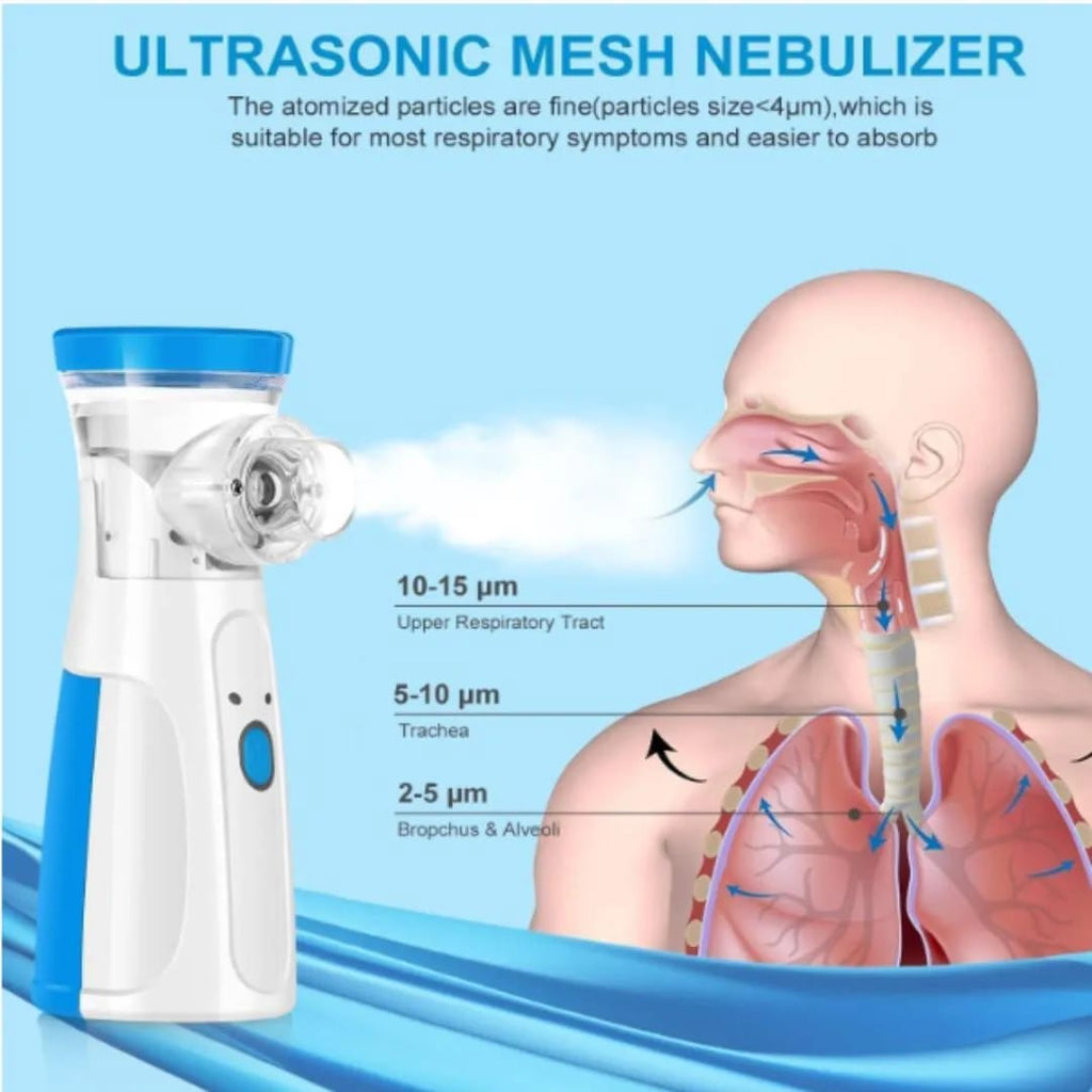 Portable Nebulizer For Kids and Adults Just Rs. 1499 Only
