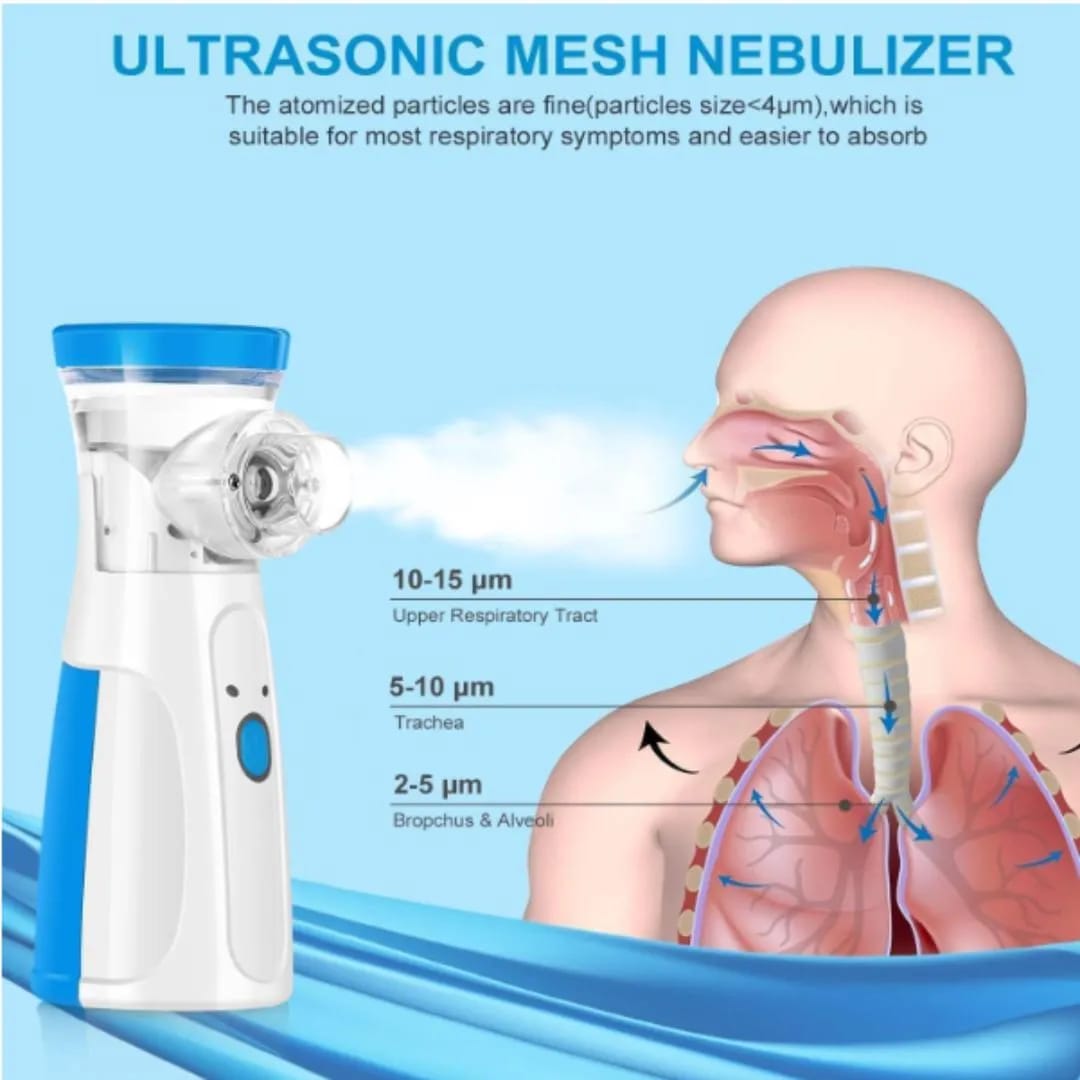 Portable Nebulizer For Kids and Adults Just Rs. 1499 Only