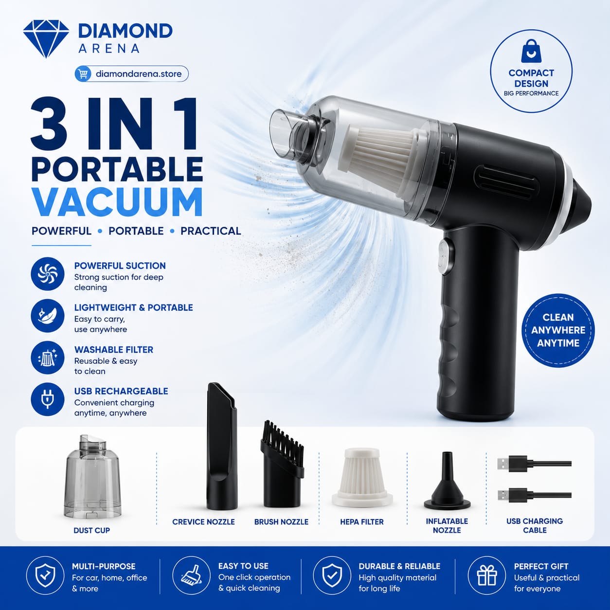 Imported 3-in 1 Portable Cordless Rechargeable Vacuum Cleaner & Blower Cleans Up Every Corner Of Your Home & Car
